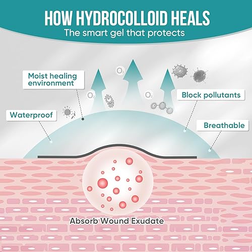 Miniatura 7 de Paquete de 40 apósitos hidrocoloides para heridas de 4" x 4", parches de vendaje hidrocoloide con autoadhesivo, vendajes para úlceras por presión,