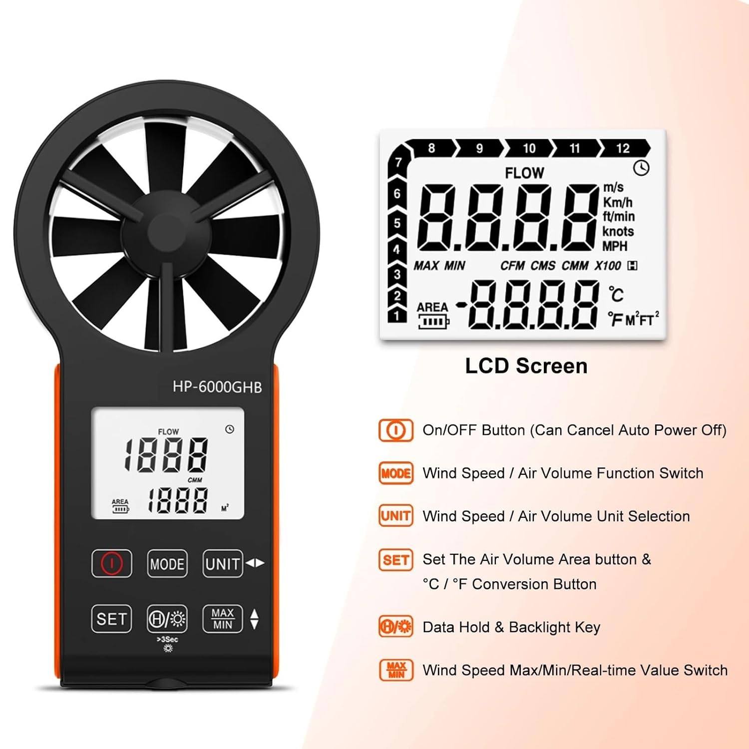 Handheld HVAC Anemometer, CFM Wind Speed Meter Air Flow Gauge Measuring Device for HVAC Duct Air Vent, Sailing, Outdoor