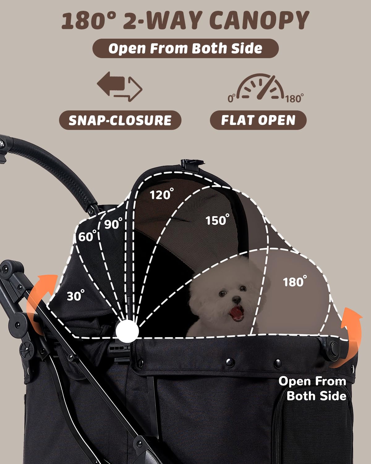 HITTITE Pet Stroller with Weatherproof Cover, All-Terrain 4-Wheel Cat & Dog Stroller with Adjustable Canopy, Foldable Dog Strollers with Storage Basket for Small to Medium Dogs Up to 55 lbs.