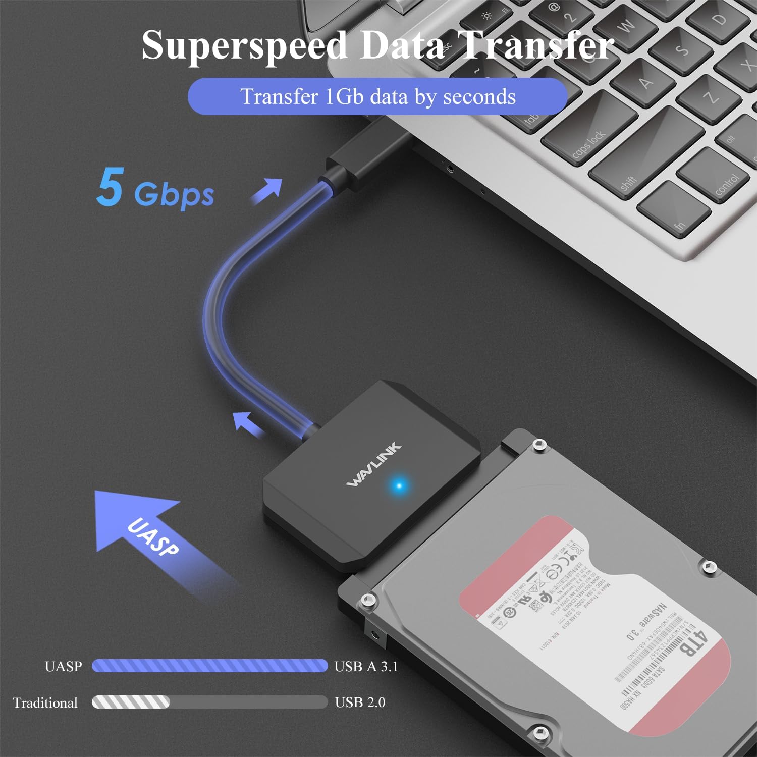 Wavlink adapter showing 5 Gbps data transfer with UASP
