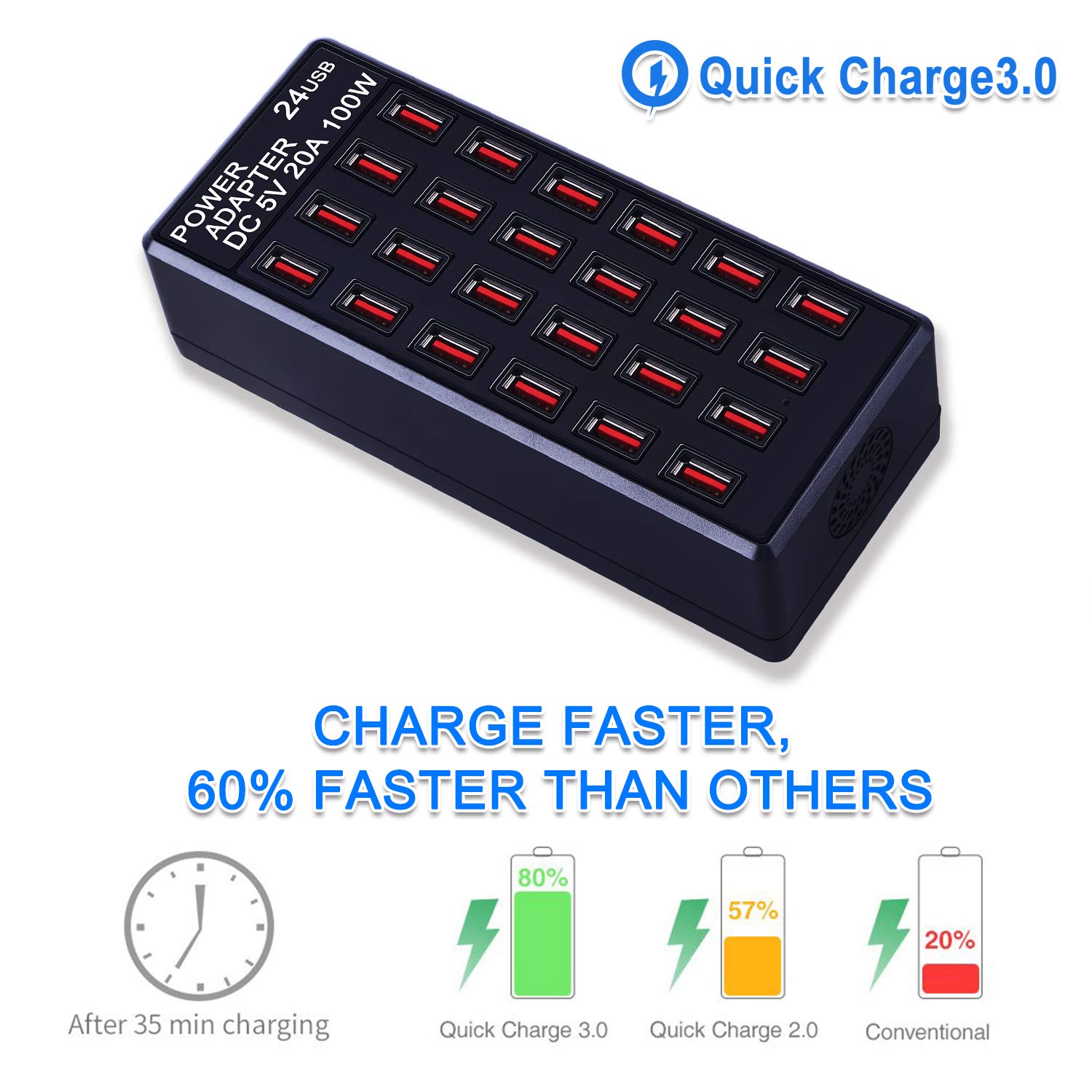 Kosiy 24-Port 100W (20 A) USB Charging Station, Home-Sized Desktop USB Fast Charger, Multiple USB Desktop Chargers for Hotels, Schools, Shops, Shopping malls and Travel (UL Certification)