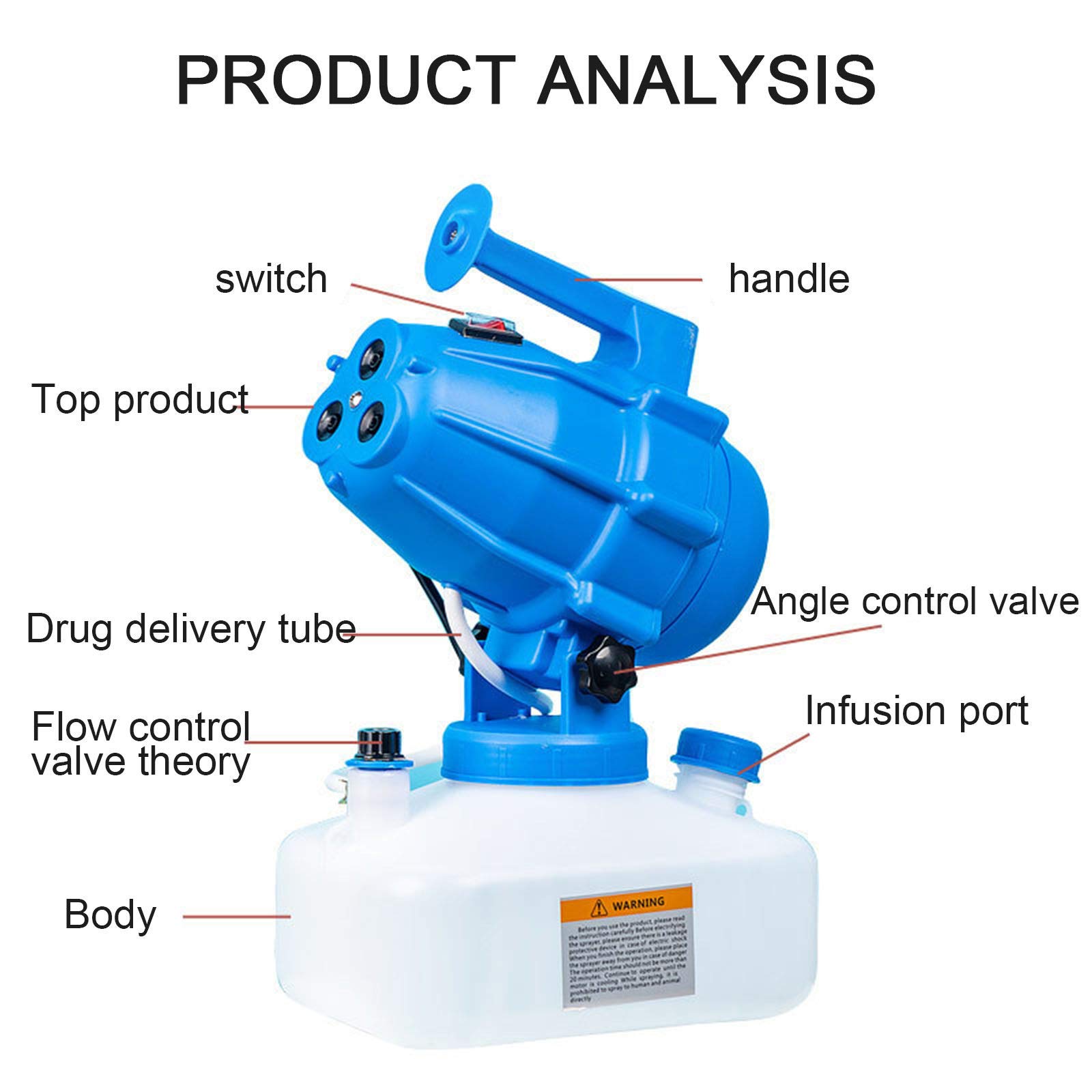Nebulizzatore Disinfettante Ambienti, Nebulizzatore Ulv Elettrico 4.5L Nebulizzatore Portatile Intelligente Spruzzatore a capacità Ultra Bassa per Igiene Interna/Esterna (Blu)