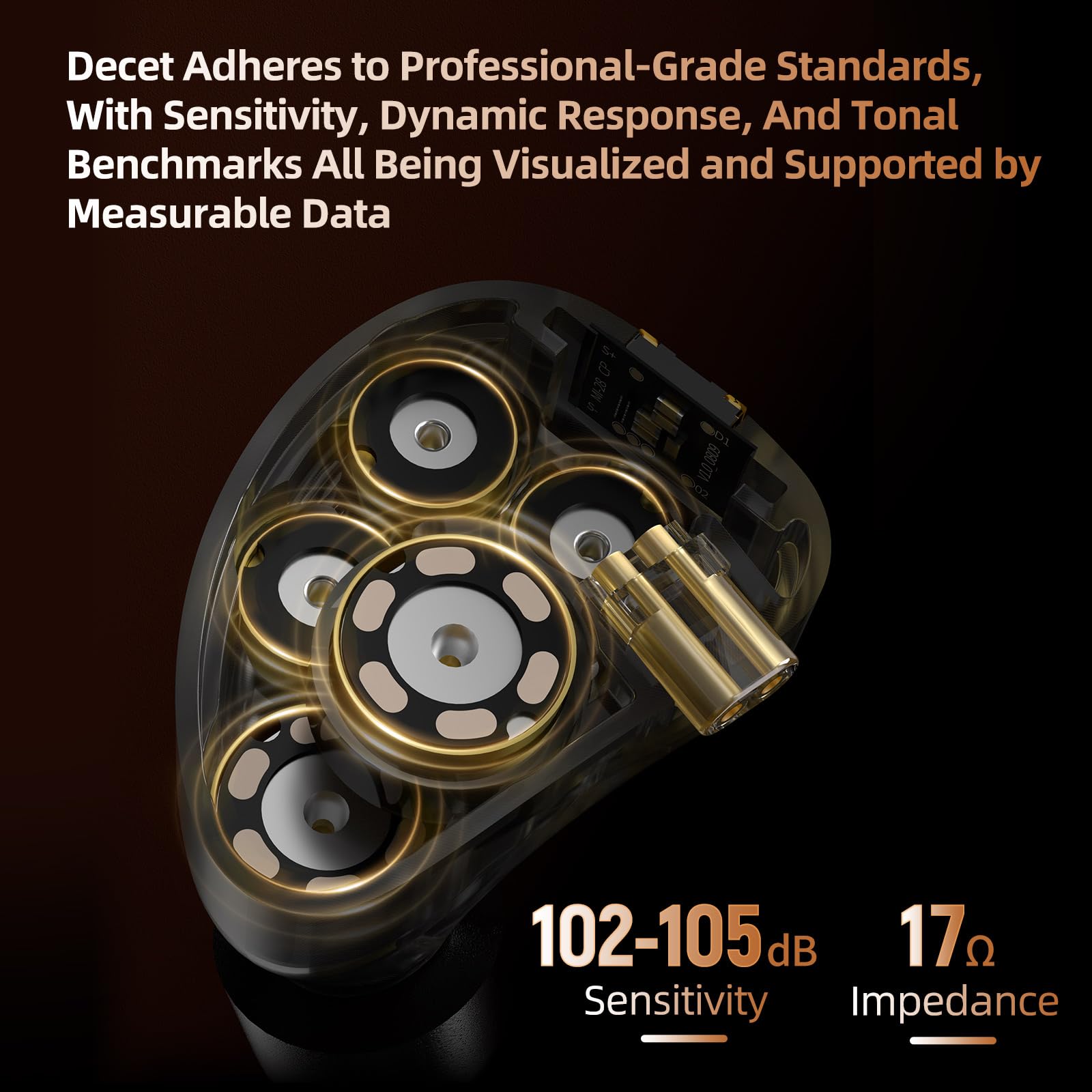 Amazon.co.jp: KZ Decetインイヤーモニターヘッドフォン、5つの