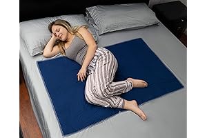 Waterproof Mattress Protector.