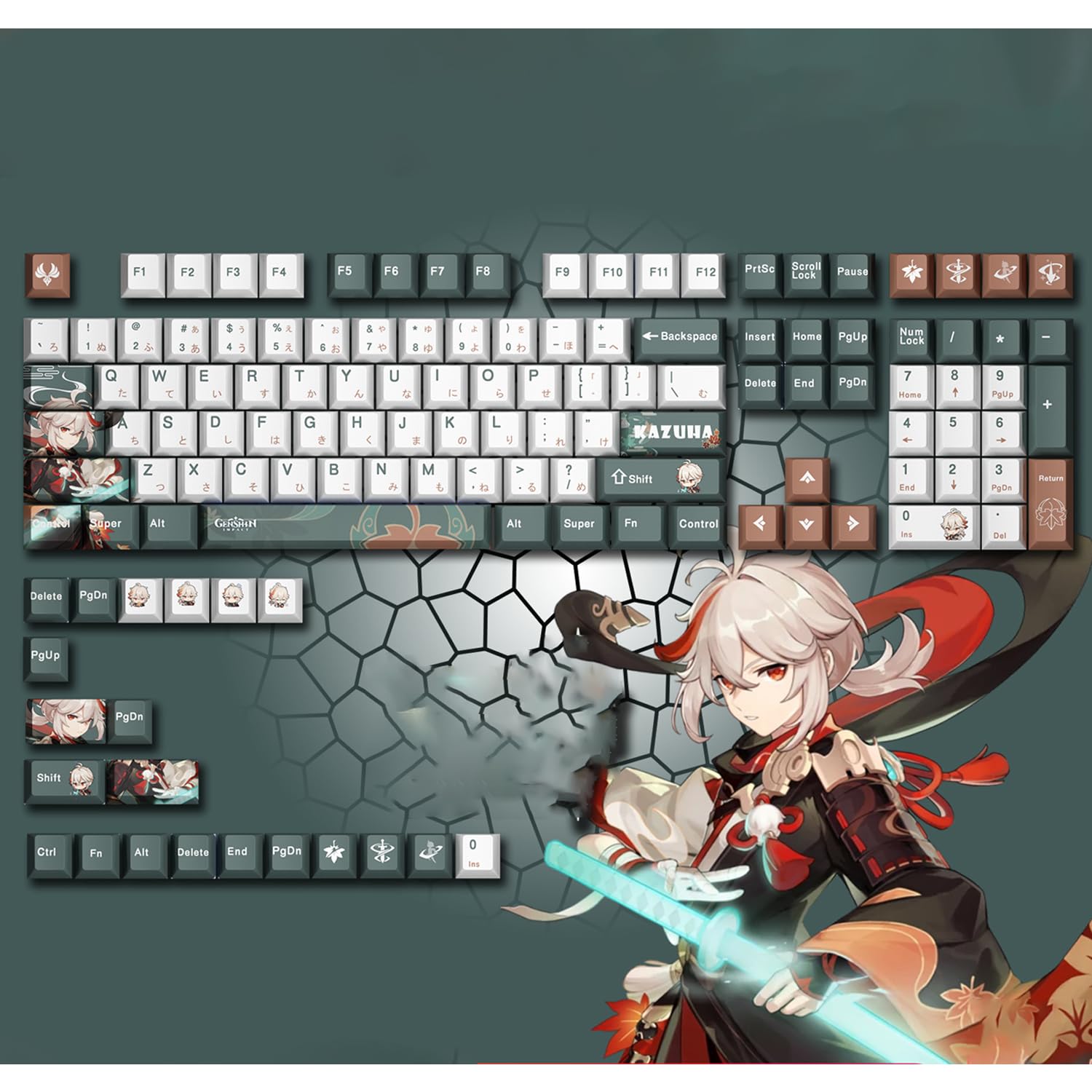 原神 PC Lounge キーボードセット 韓国限定 原神 ゲーミングキーボード (テーマPCルームシリーズ) 稲妻 韓国