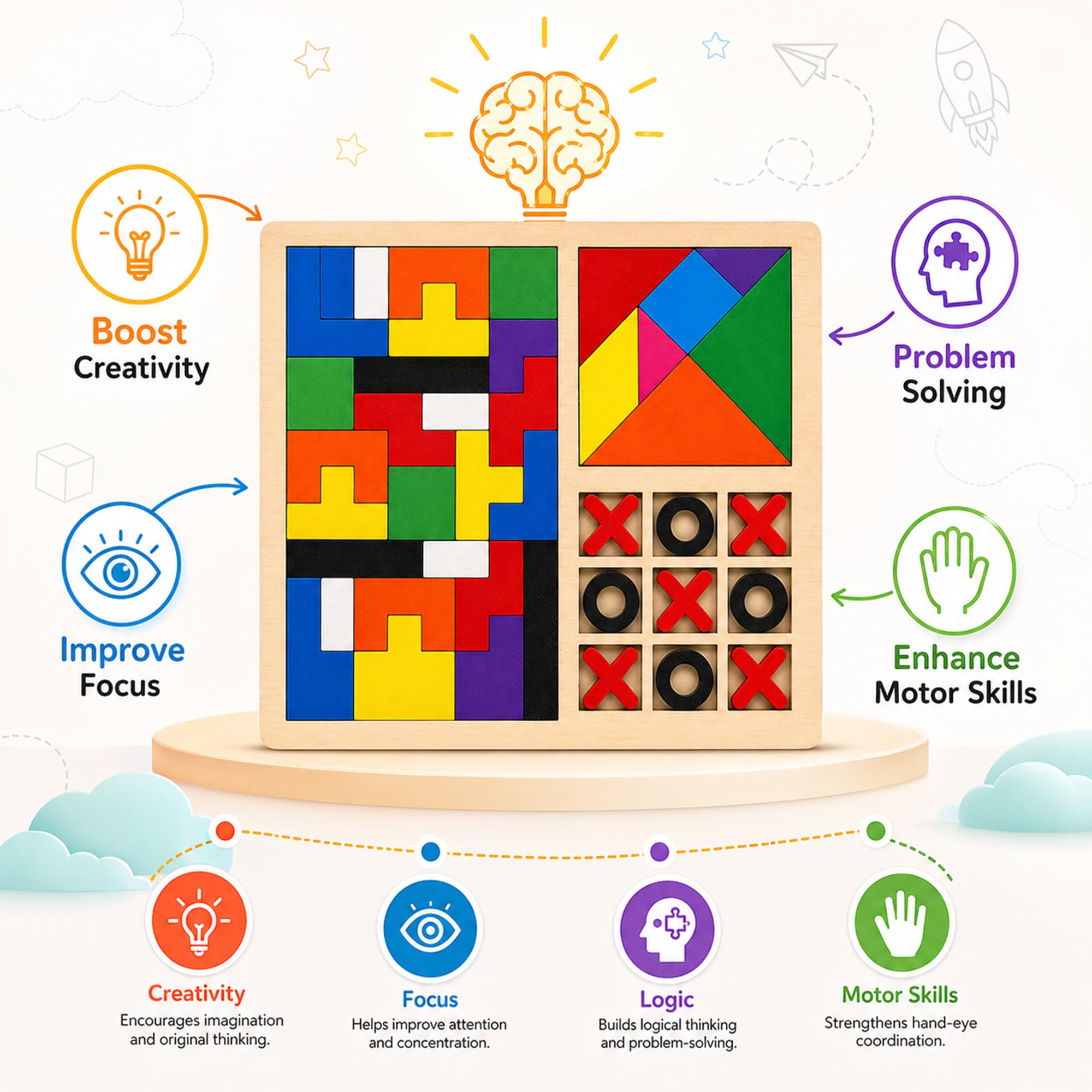 Wudly 3in1 Wooden Puzzle Toy for Kids Tetris Tangram Tic Tac Toe Board Montessori Educational Brain Development Toys for 3–7 Years Logic & IQ Game Birthday Gift for Boys Girls Learning Toy 4