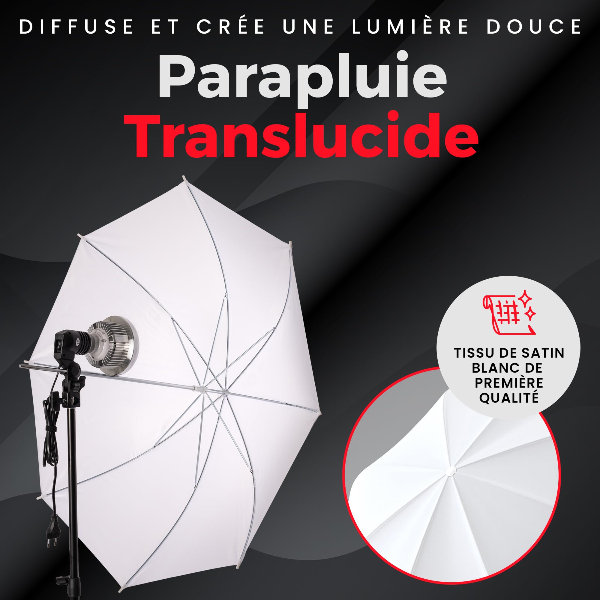 Kit Studio Photo et Éclairage – Softbox - Écran de Projection - Fond Vert avec Support (3m x 3m) -3X Toile de Fond Photo – Green Screen – Lampe - Lumiere -Photographie Streaming Gaming Jeu