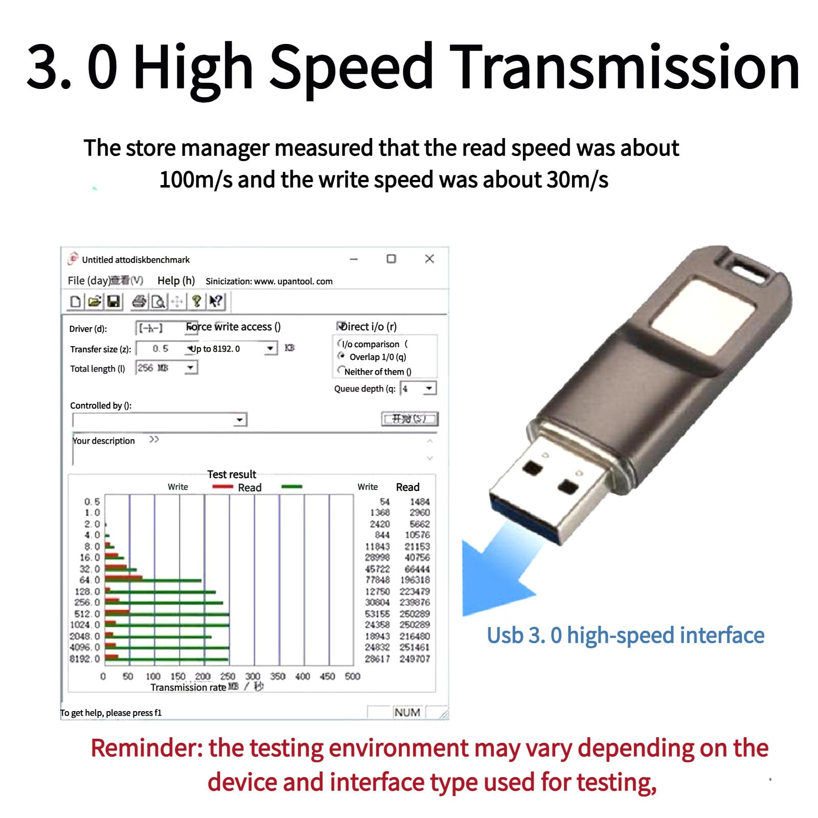 Chiavetta USB sicura con crittografia delle Impronte digitali, chiavette USB con Protezione Tramite Password per l'archiviazione Dati, Fino a 10 ID Impronte digitali 256GB