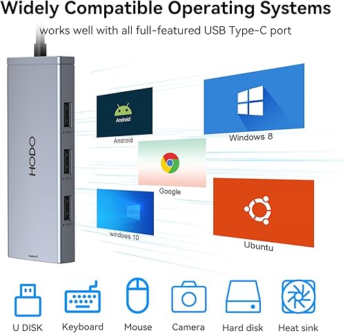 Vista 14 de HODO Estación de acoplamiento USB C a adaptador HDMI dual, concentrador USB-C con 2 monitores para laptop, adaptador Dongle con HDMI dual 4K a 60