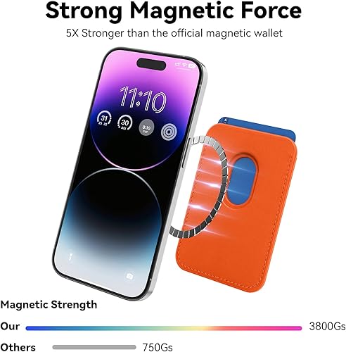 Miniatura 9 de Amzone Tarjetero magnético para teléfono celular con caja fuerte Mag, más fuerte magnética RFID de cuero para teléfono compatible con la serie de