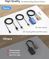 Vista 5 de Adaptador RCA a HDMI, convertidor Viagkiki AV a HDMI, convertidor de audio compuesto RCA a HDMI para PS1, PS2, PS3, STB, Xbox, VHS, VCR, Azul