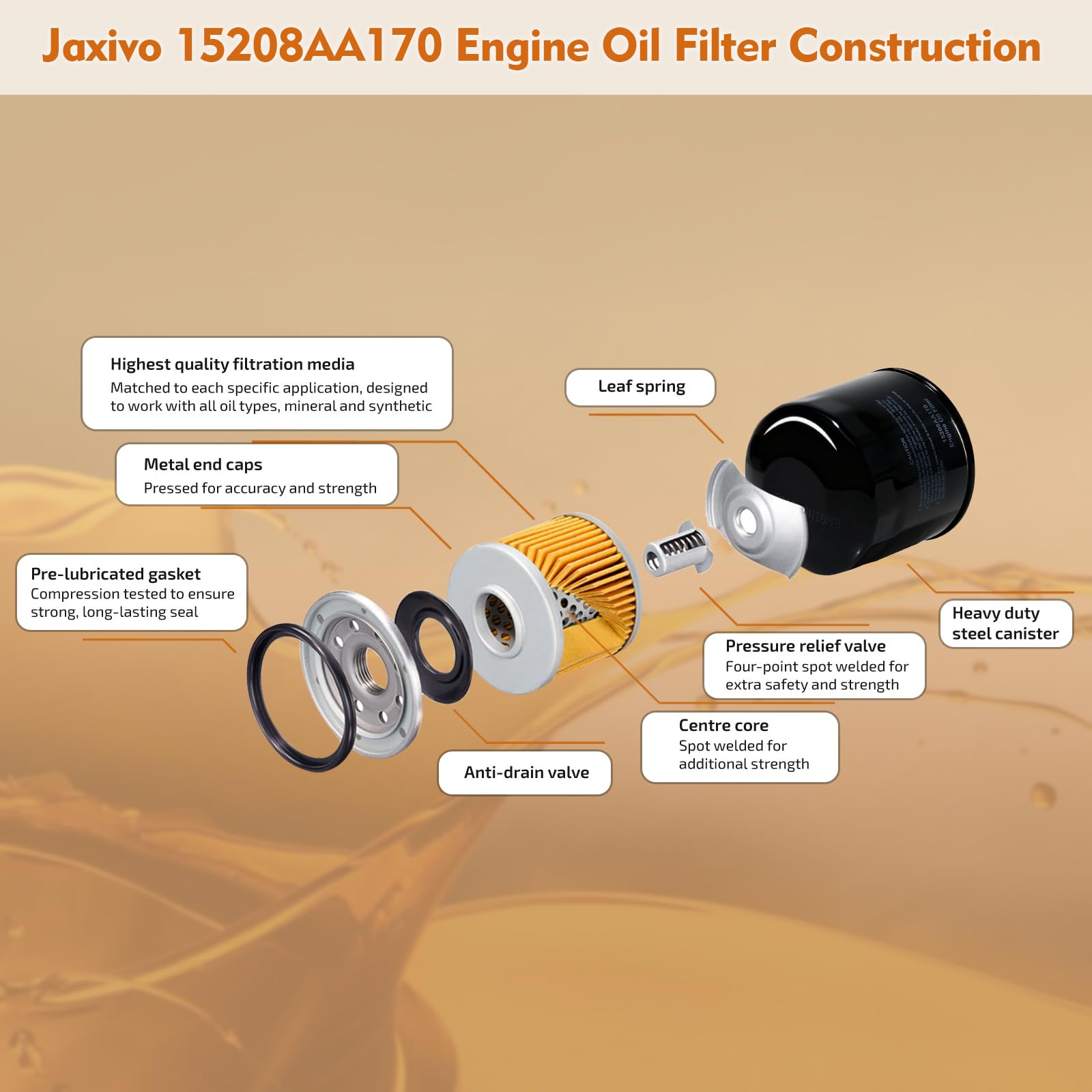 Amazon.com: Jaxivo 15208AA170 Engine Oil Filter Compatible with