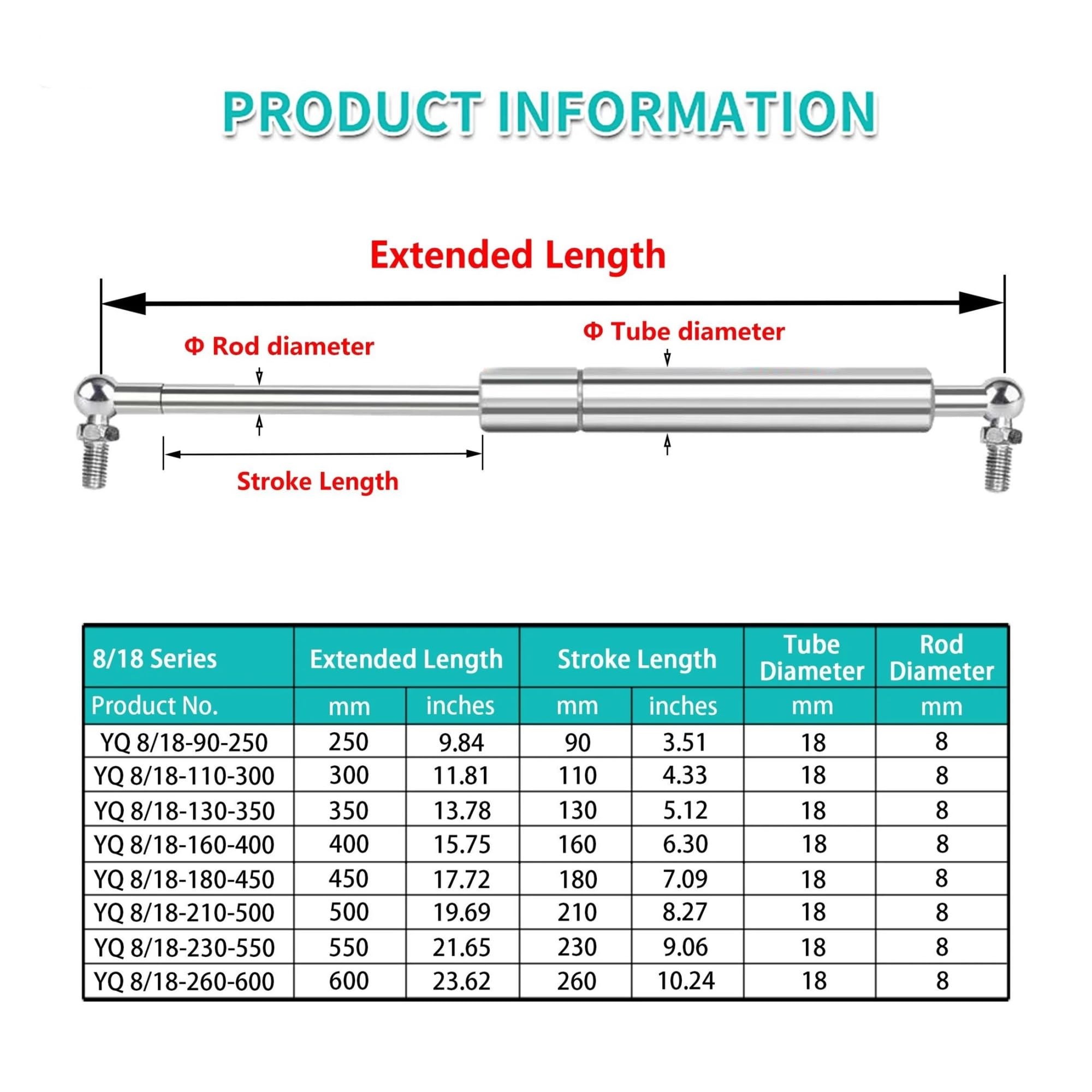 Tiges Support Hayon 1 PC 100-200N 8X18 304 Rotule À Ressort Gaz Équipement Médical Machines Alimentaires Tiges Support Yacht Pneumatique Les Amortisseurs(110-300,100N)