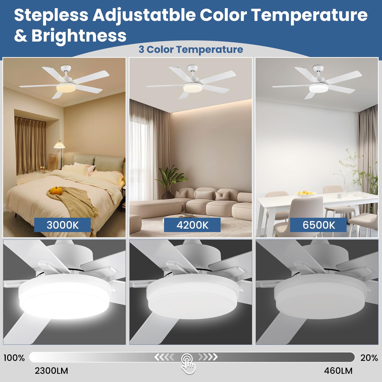 Newday 132cm Ventilatore da Soffitto Bianco, Ventilatore da Soffitto con Luce e Telecomando Réversible, 5 Pale da Soffitto con Luce Dimmerabile, per Soggiorno Camera da Letto Cucina Terrazza