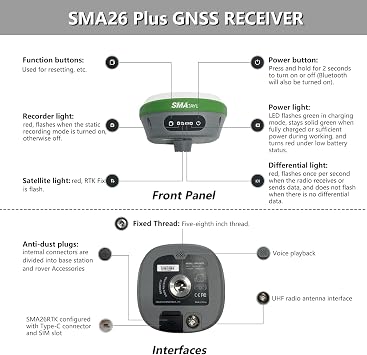 SMA26 Plus RTK Surveying Equipment Rover Base, Dual GNSS Receiver with Survey Software, Tilt Compensation, PPK,PPP Technology, IP67 Waterproof, Ideal for Land, Construction(Include Tripod)
