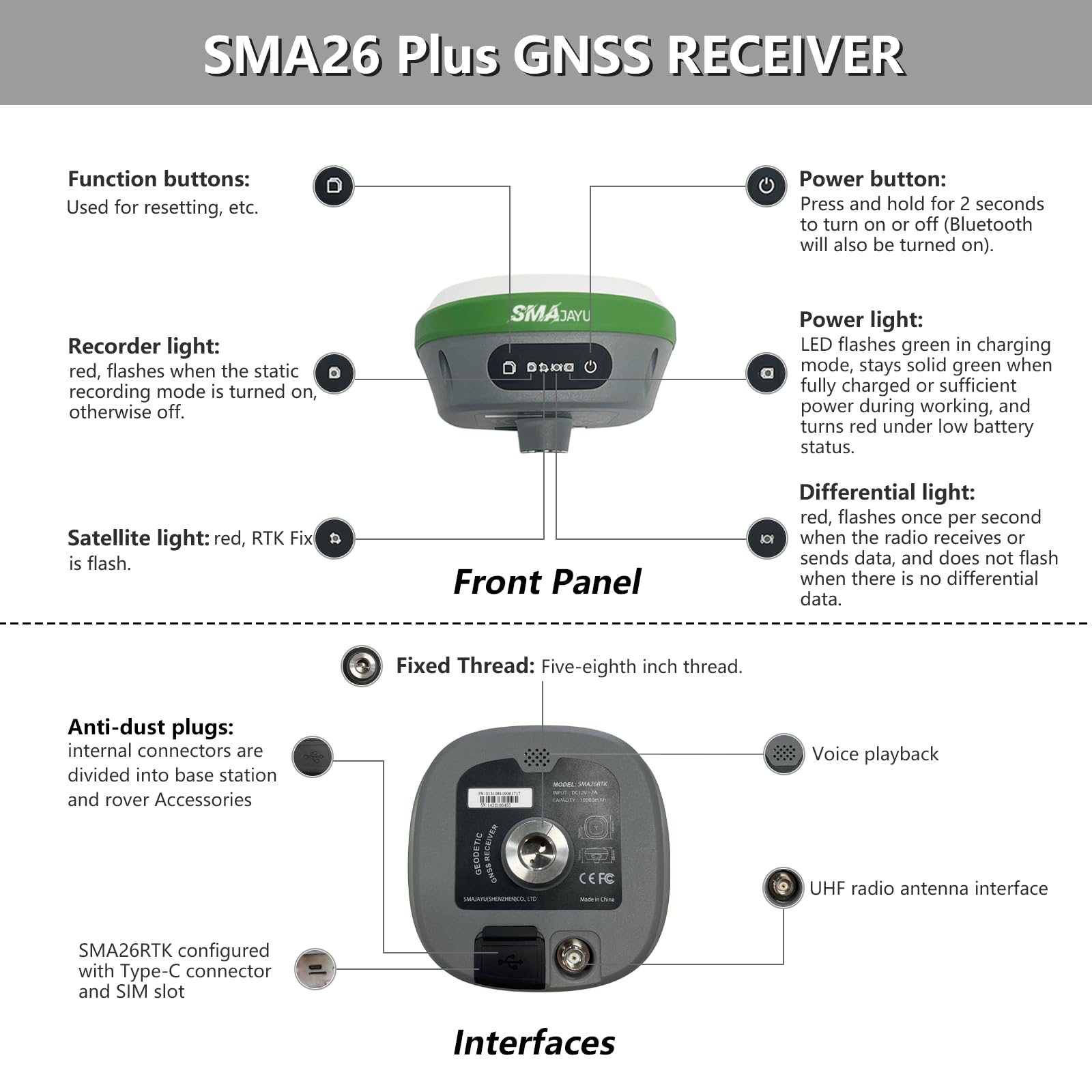 Amazon.com: SMA26 Plus RTK Rover Base Equipo de topografía
