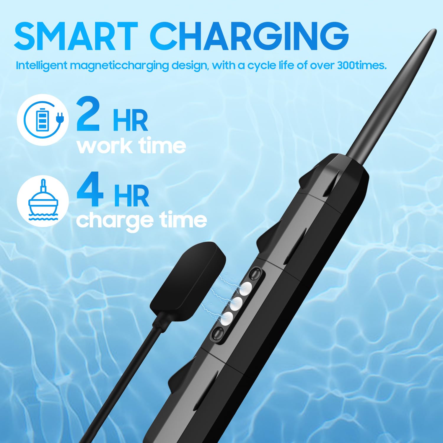 Esche robotiche intelligenti per la pesca, esche elettriche ricaricabili tramite USB, esca da nuoto, attrezzature da pesca, azione realistica per spigola, trota, luccio, esca da nuoto automatica e