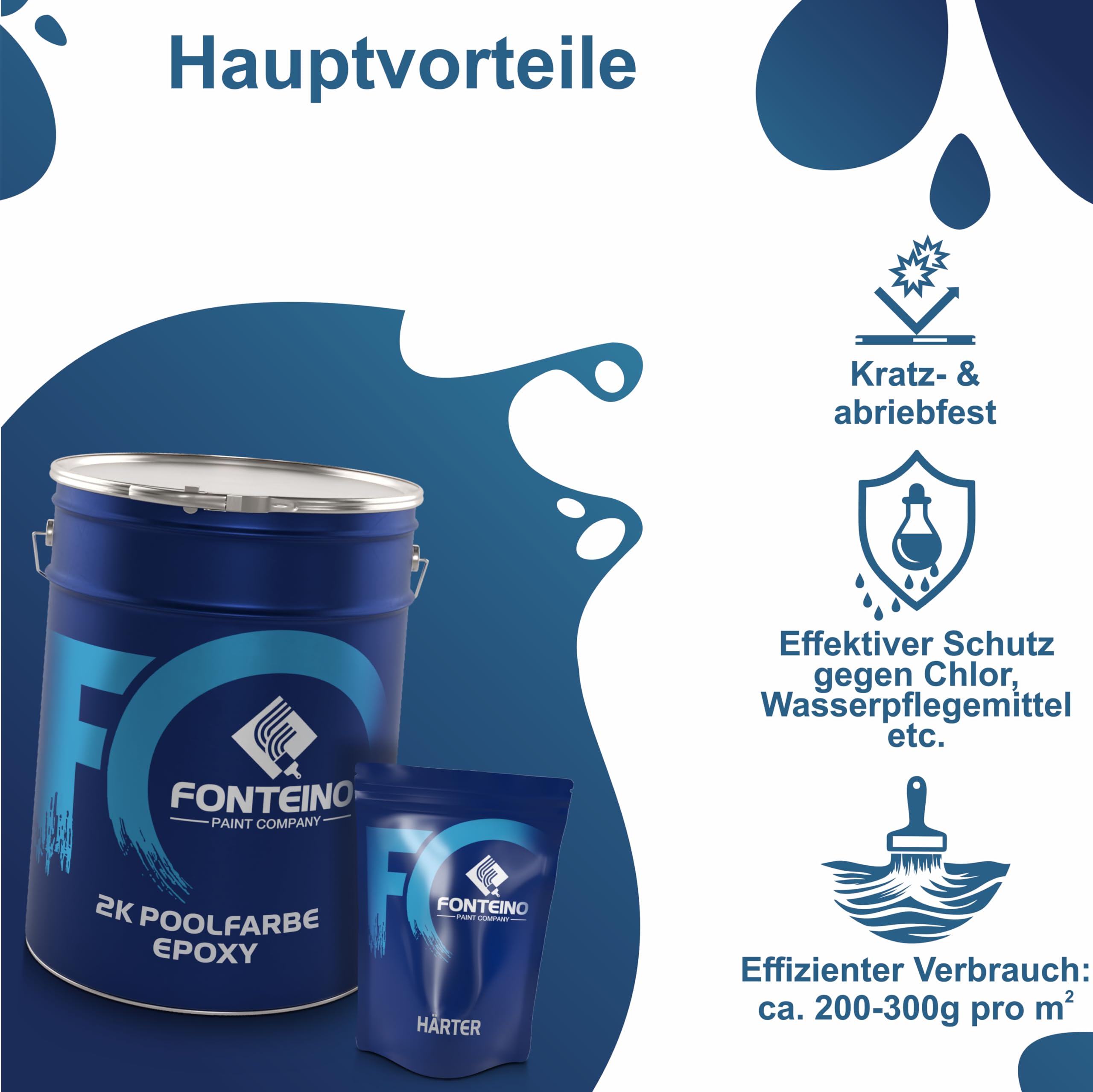 2K Schwimmbadfarbe Schwimmbeckenfarbe MATT Poolfarbe I für Schwimmbad, Pool, Becken, Brunnen I 2,5KG Lichtblau ähnl. RAL5012