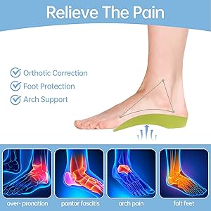 Arch Support Inserts Women Insoles - Orthotics Work Boot Shoe for Plantar Fasciitis, Flat Feet, Shock-Absorbing, Over-Pronation, Relief Heel Spur Pain, Heel Cushion Increase Men Women Insoles