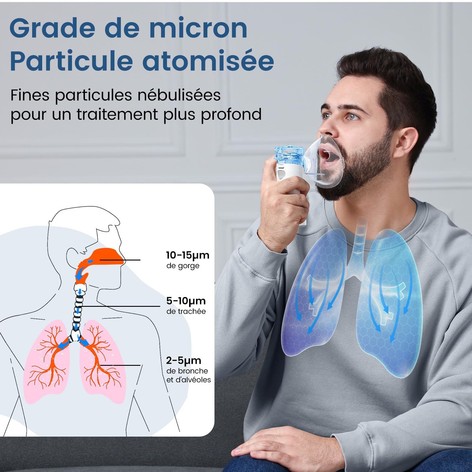 Nébuliseur Ultrasonique Portable 85g | Enfants & Adultes | 2 Modes | Batterie 1h | Silencieux 30dB | Écran LED