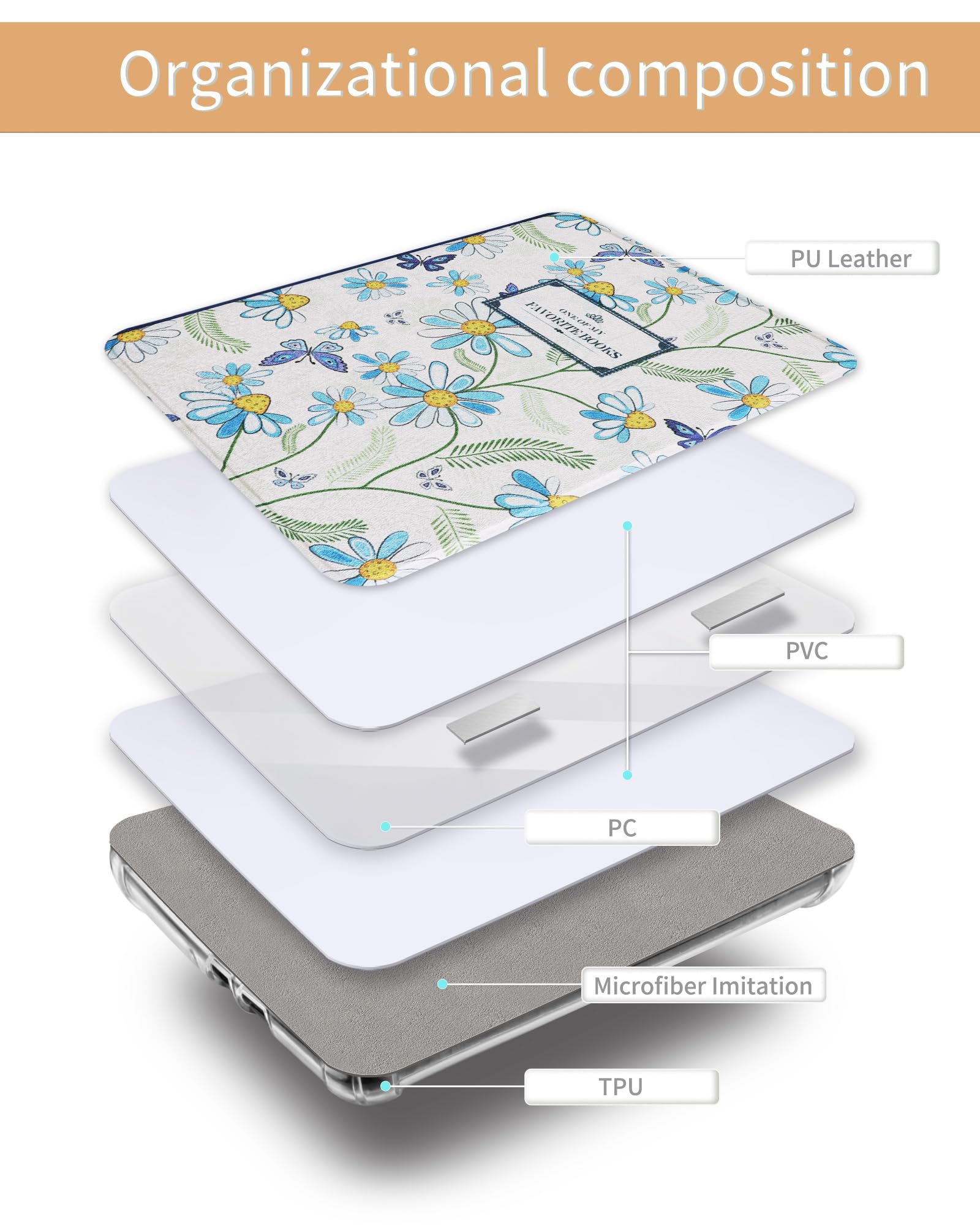 WALNEW Custodia per Kindle Paperwhite 12a generazione 2024 da 7 pollici e Kindle Colorsoft Signature Edition, custodia protettiva posteriore in morbido TPU trasparente per Kindle Colorsoft 2024