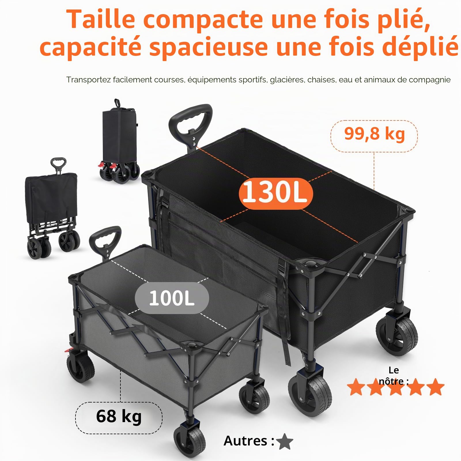 BELEEV 130L Chariot Pliable avec Freins, Chariot de Plage 6inch Roues Tout Terrain, Poignée Réglable, Grande Capacité 100KG pour Extérieur Camping Festival, BBQ, Pique-Nique, Camping, Jardin