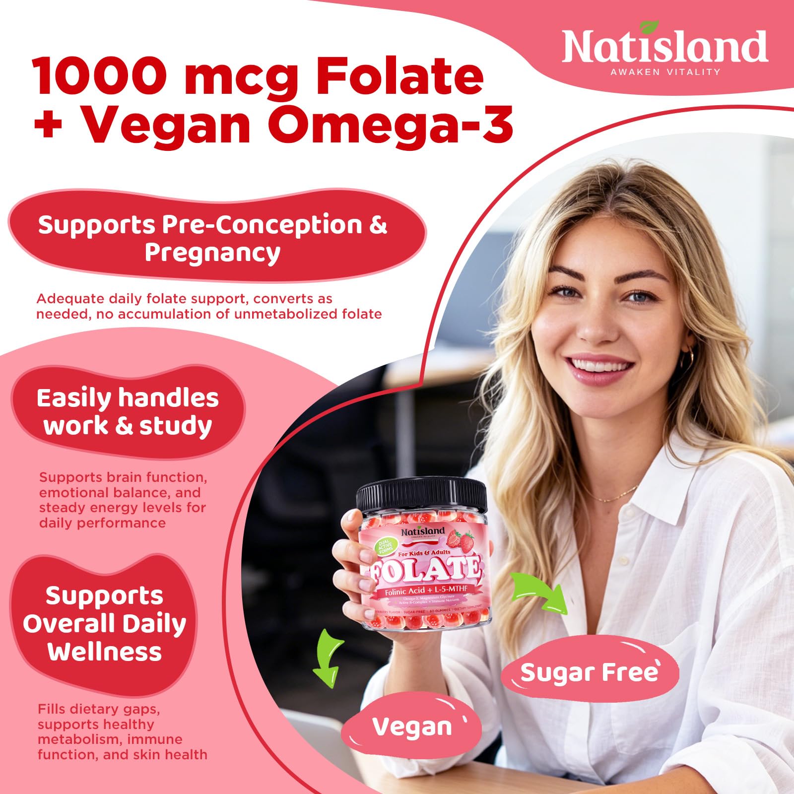 Active Folate Gummies 1mg, Folinic Acid & Methylfolate for Kids and Adults, Folic Acid Alternative, Complete Folate with Methylated B12, Magnesium, Omega-3, Vitamin C, D3 & Zinc, Sugar Free, 60 CT — Amazon image 2