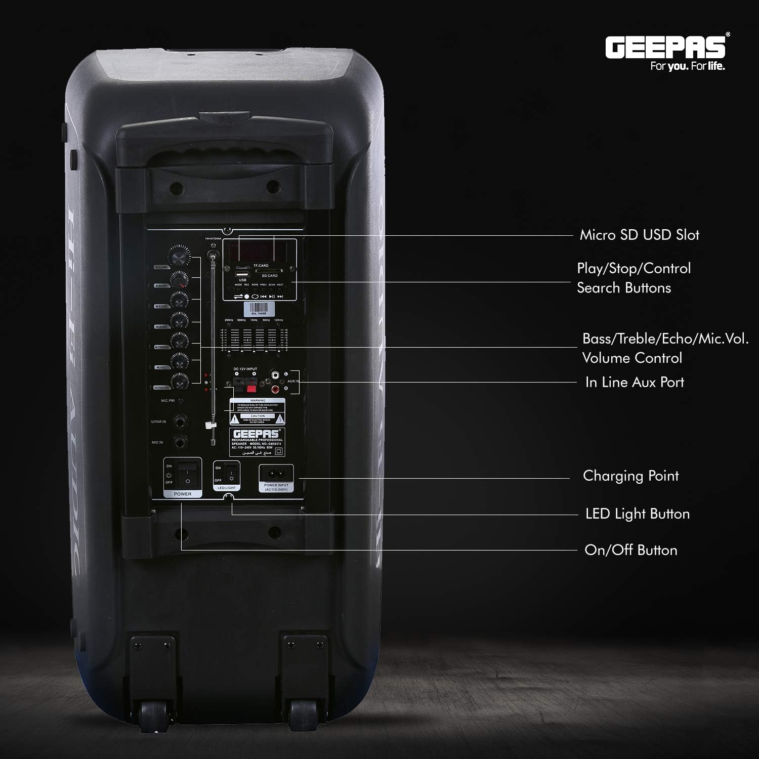 Rear panel of the Geepas GMS8574 speaker showing various ports and controls including Micro SD/TF slot, USB slot, Play/Stop/Control buttons, Bass/Treble/Echo/Mic.Vol. controls, In Line Aux Port, Charging Point, LED Light Button, and On/Off Button.