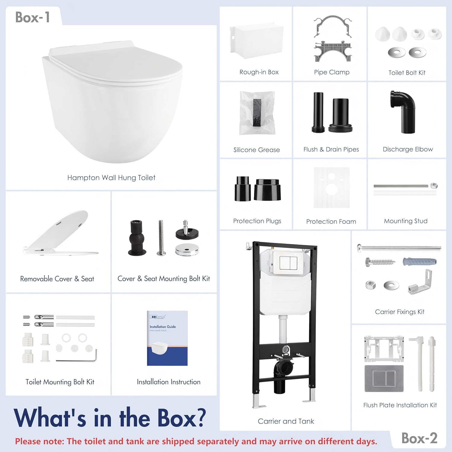 Diagram showing all components included in the Eridanus Wall Hung Toilet System, separated into Box-1 and Box-2, including the toilet bowl, seat, in-wall tank carrier, and various installation parts.