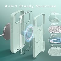 Vista 1437 de GONEZ Funda de silicona para iPhone 15 Pro Max, compatible con Magsafe, protector de cámara + protector de pantalla, forro de microfibra suave Negro