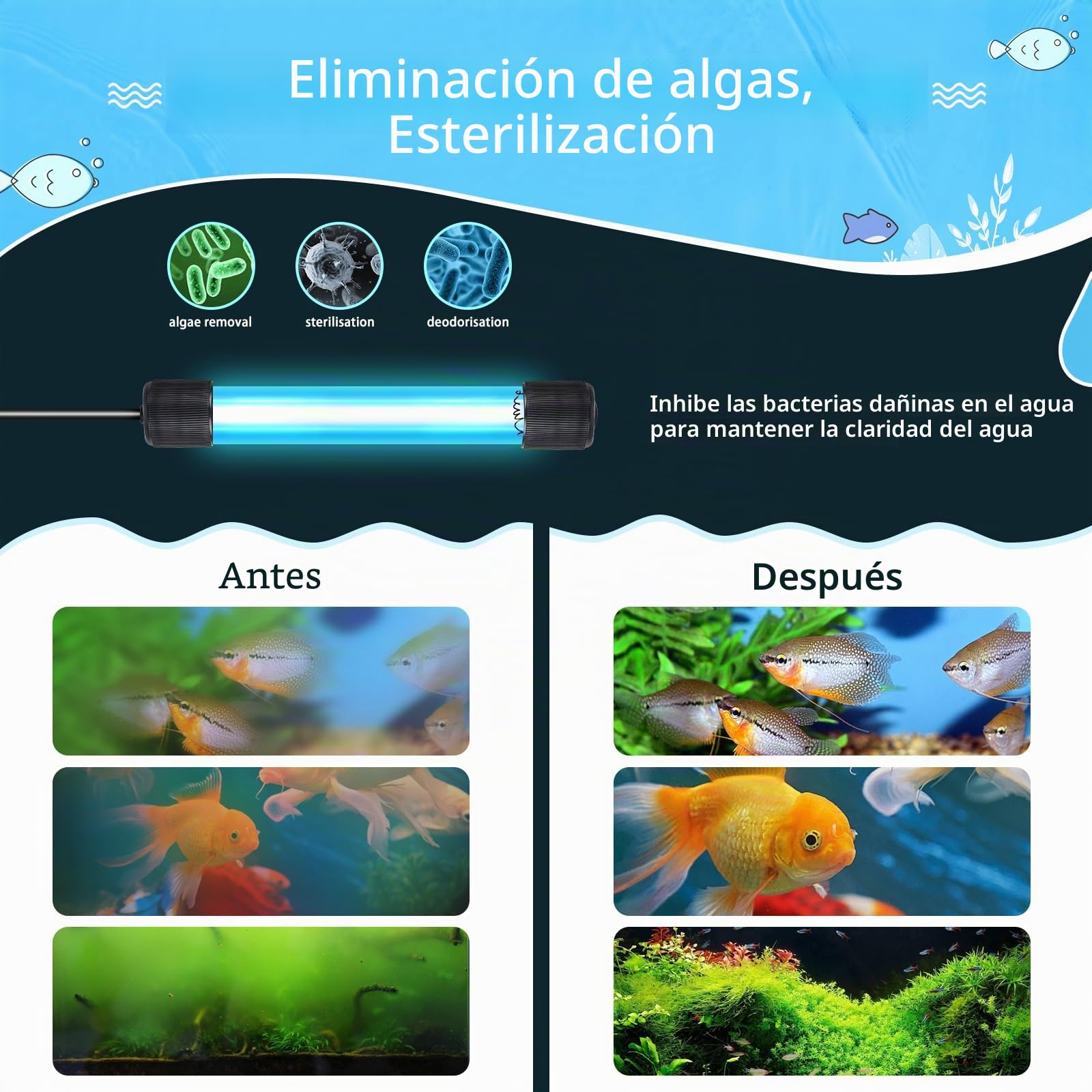 SWAWIS 13W Lámpara UV Acuario Esterilizadora, 220V Sumergible UV Luz para Acuario con Ventosas y Escudo de Luz, Algas Bacterias Matar Lámpara para Subacuática Eliminación de Algas Desodorización
