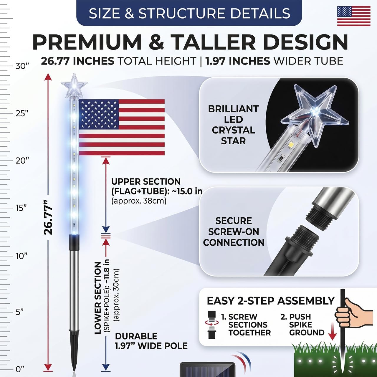 8PCS Solar American Flag Pathway Stake Lights with 8 Modes, Patriotic Red White Blue Waterproof LED Outdoor Yard Garden Decorations for 4th of July, 250th Anniversary, Memorial Day (8in1 Flag Lights)