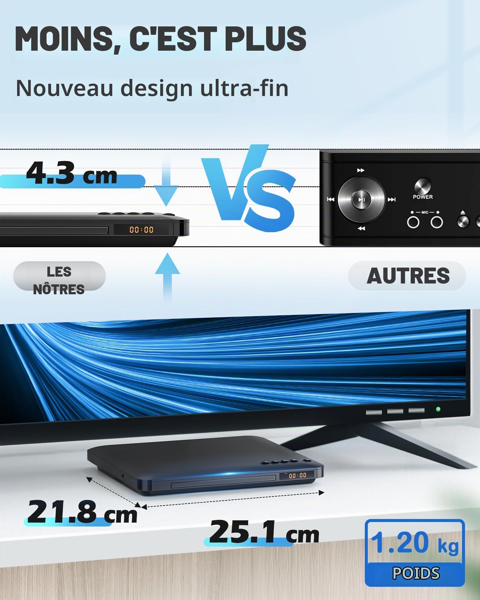 Lecteur DVD pour TV avec HDMI, Lecteur DVD sans région avec système NTSC/PAL, Lecteur de CD pour chaîne stéréo, câbles HDMI/RCA Inclus, télécommande