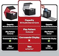 Vista 3 de Caja de cubierta ZLCA para cartas de intercambio, caja de cubierta de comandante MTG con capacidad para 120+ con manga individual, estuche