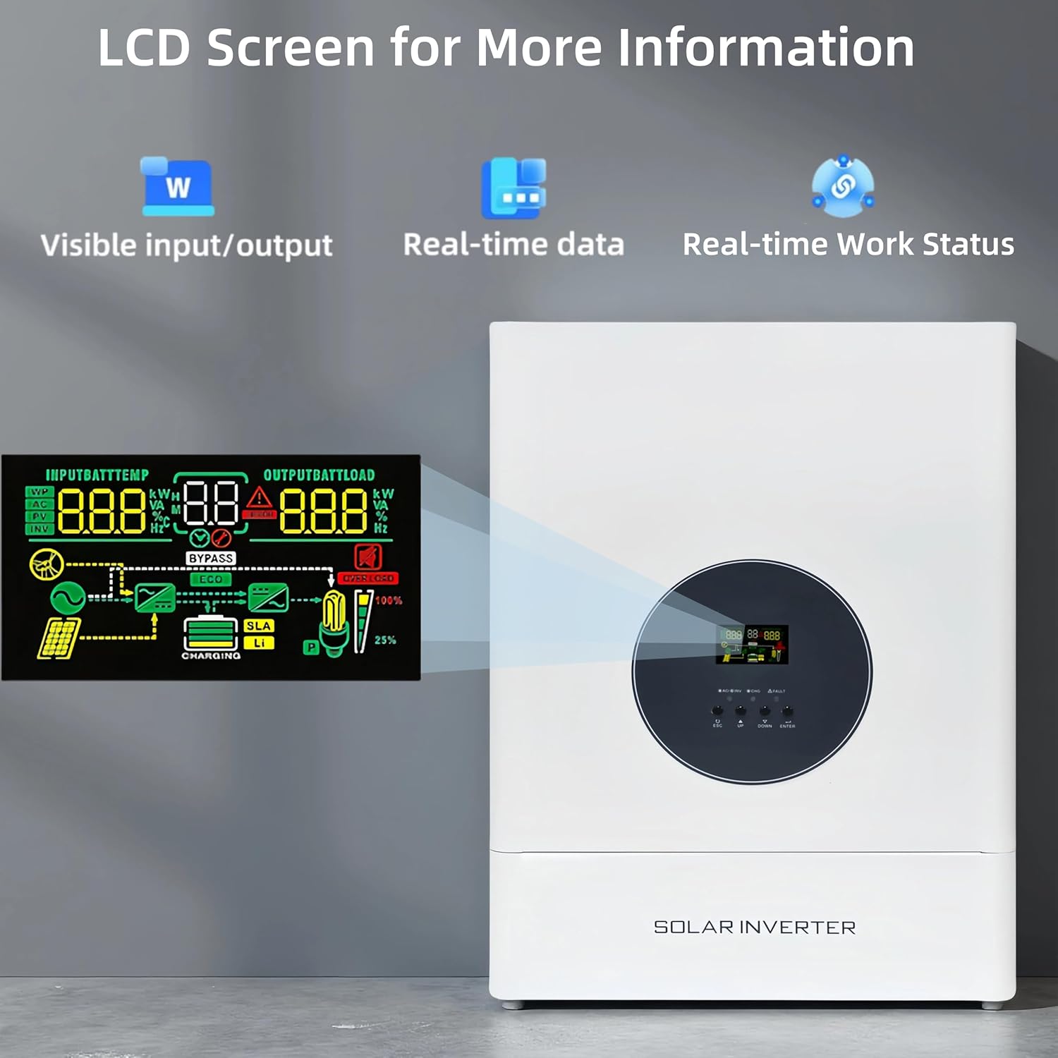 5000W Split Phase Hybrid Solar Inverter 48VAC to 110V/220VAC, Built-in 120A MPPT Solar Charge Controller, Max.PV Input 6400W, 150VDC, 60A, Work w/ 48V Lead Acid/Lithium Batteries, for Home,RV,Truck - Image 5