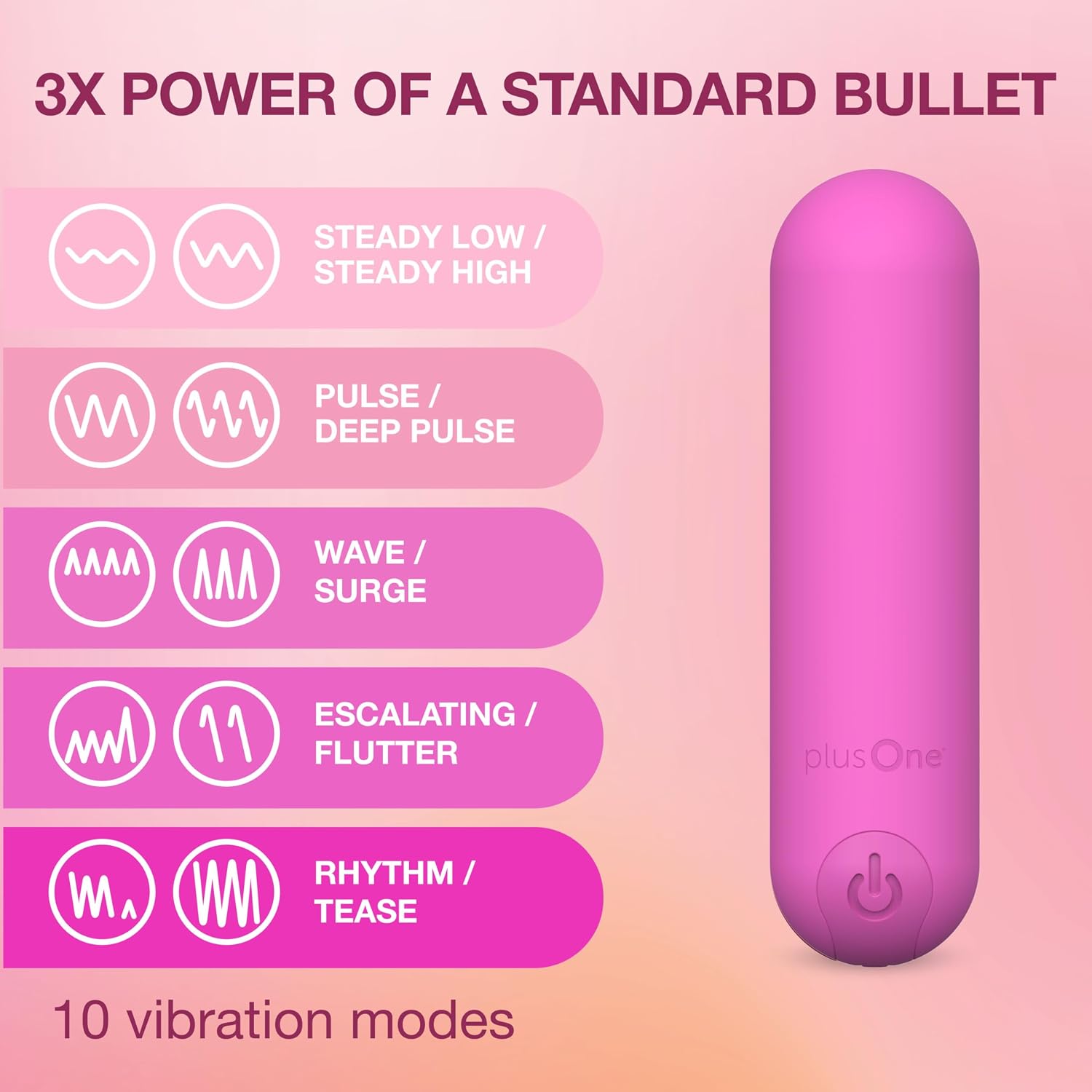 plusOne Bullet Vibrator for Women - Silicone Mini Vibrator, Pink Mini | Sex Toy Personal Massager with 10 vibration settings, Fully Waterproof, USB Rechargeable