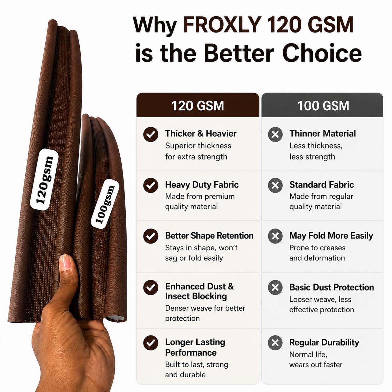 FROXLY Door Gap Filler Bottom Sealing Strip Guard (Pack of 3) Stopper Sealer Closer for Sound and Dust Blocker Protector from Cockroach,Insect,Bugs Proof Home Office Kitchen Accessories (Size-39 inch) 2