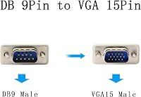PNGKNYOCN DB9 - VGA Átalakító Kábel 1,5m - RS232 Csatlakozó Számítógéphez, Nyomtatóhoz, Monitorhoz - Fehér, Gubancolódásmentes 3