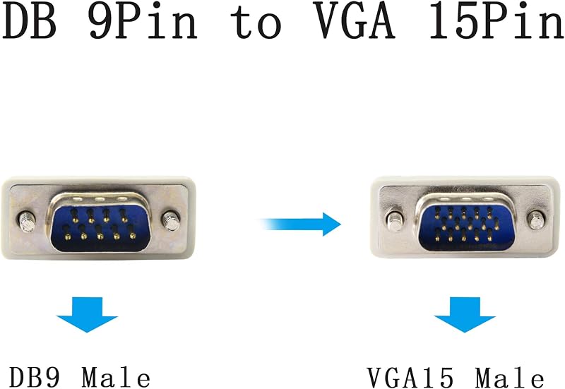 PNGKNYOCN DB9 - VGA Átalakító Kábel 1,5m - RS232 Csatlakozó Számítógéphez, Nyomtatóhoz, Monitorhoz - Fehér, Gubancolódásmentes