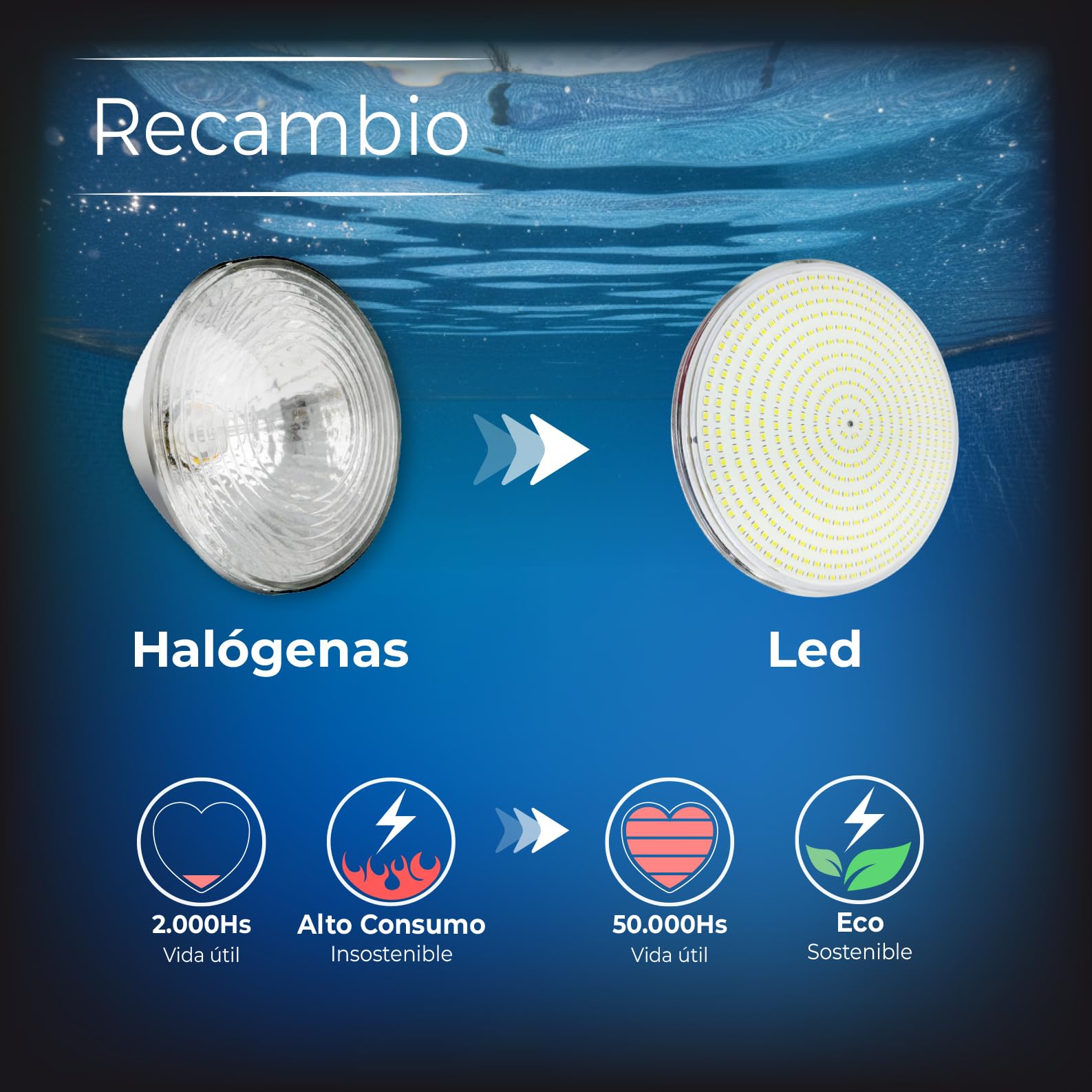 LED ATOMANT 2x Foco LED Recambio PAR56 de Piscina 45W Luz Blanca IP68 AC12V | Sin mando