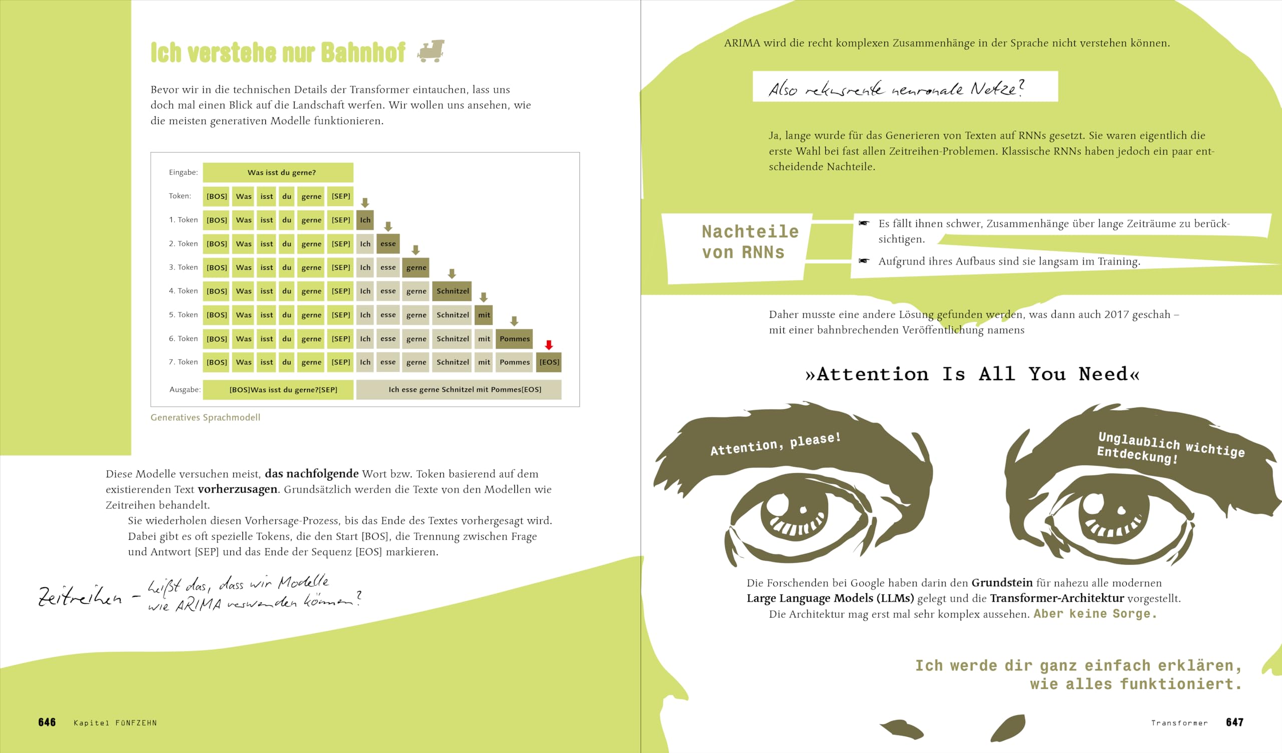 Schrödinger programmiert KI: Das etwas andere Fachbuch. KI-Algorithmen implementieren, ein eigenes GPT bauen, Datenanalyse und mehr