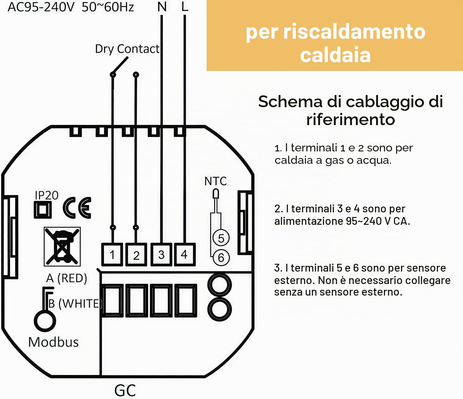 Wi-Fi Thermostat - Serie 002 Termostato Touchscreen Programmabile per Raffreddamento a 2 Tubi/4 Tubi/Riscaldamento a Caldaia Compatibile con Alexa, Google Home e IFTTT