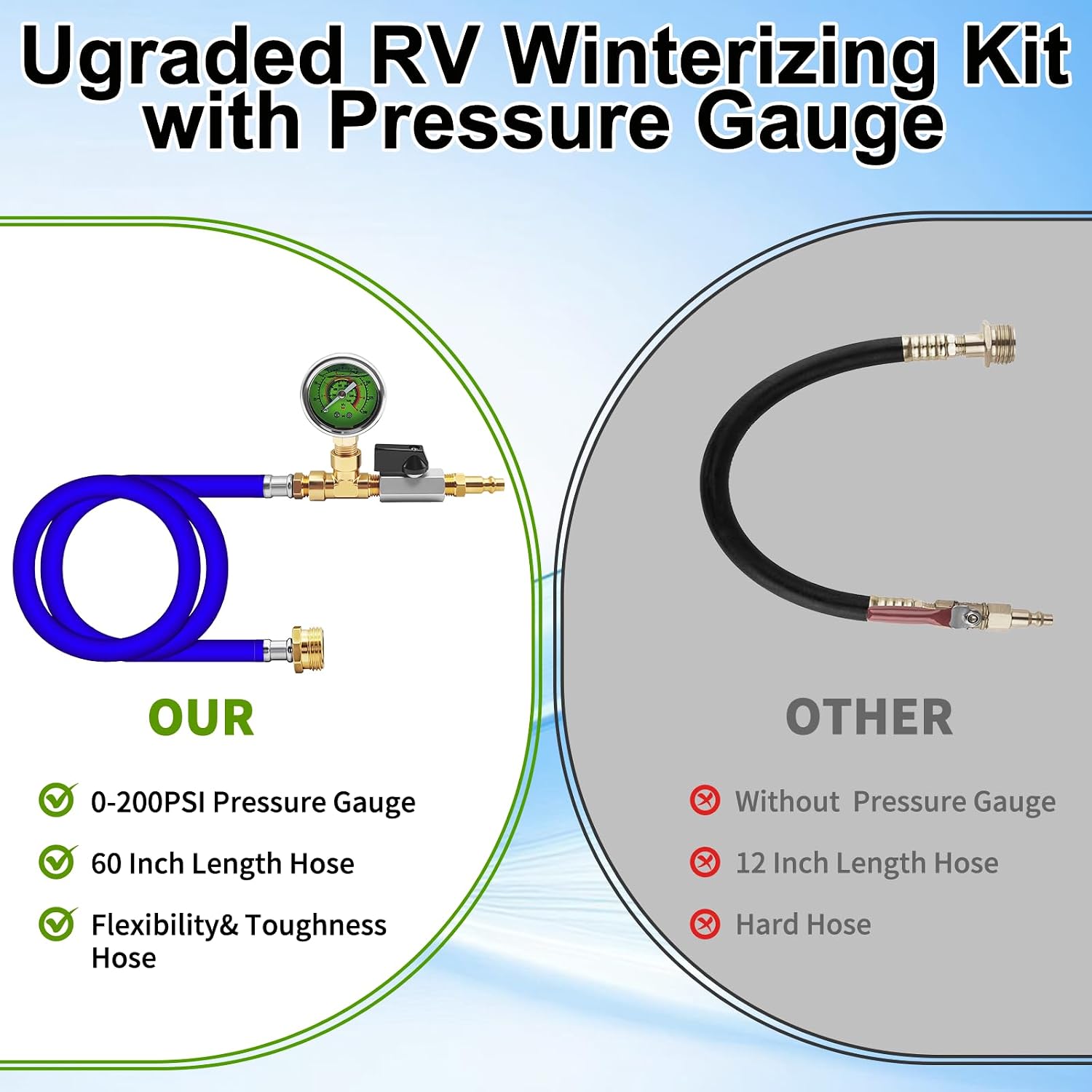 RV Winterizing Kit with Pressure Gauge, 60inch RV Winterize Hose with 3/4" GHT Blow Out Fitting Adaptor & 1/4" Quick Connect Plug, Sprinkler Winterization Kit for Camper, Boat, Travel Trailer, Blue