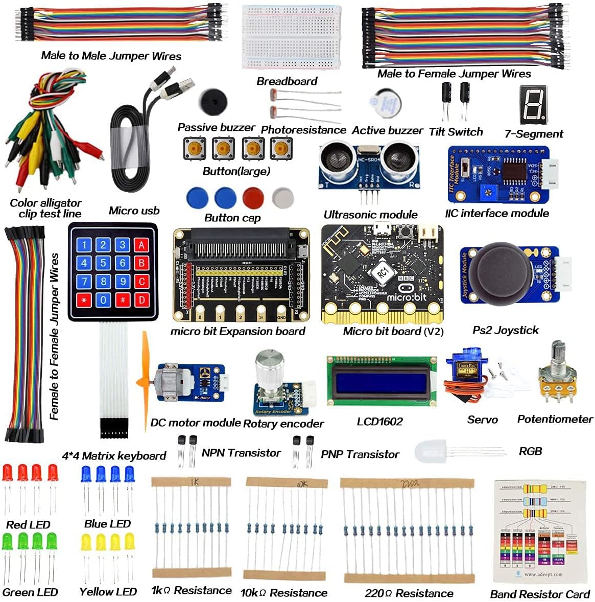 Adeept BBC Micro:bit Starter Kit | Include Microbit Controller V2 | Electronic microbit Starter Kit for Micro:bit with 31 Projects Tutorial Book PDF