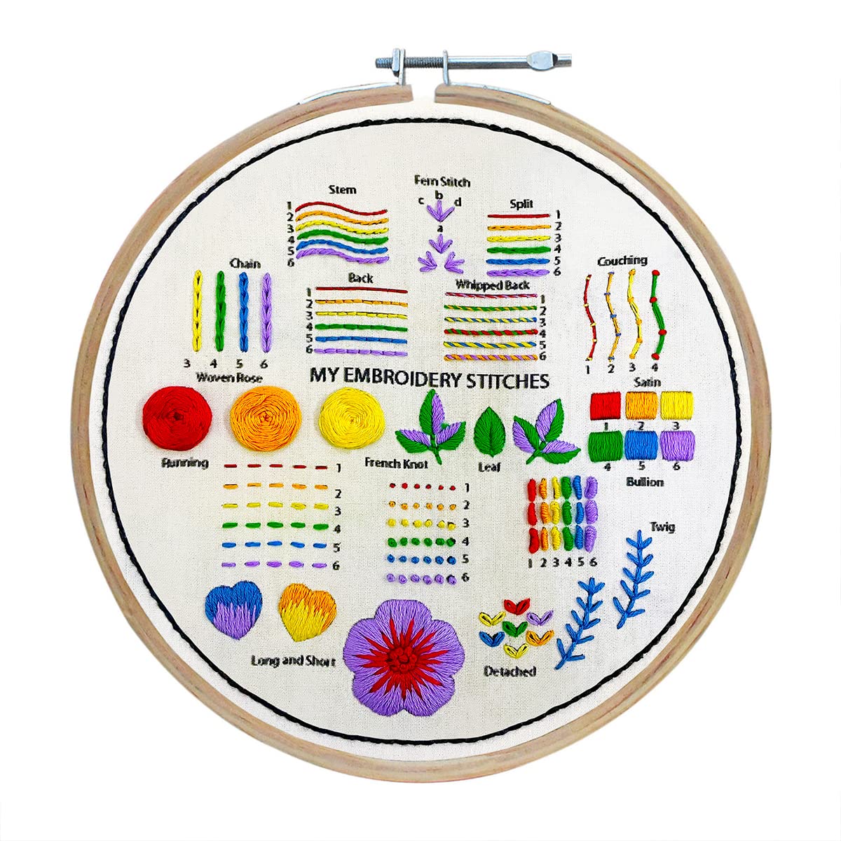 Embroiderymaterial Embroidery Starter Kit Set with Pattern Digital