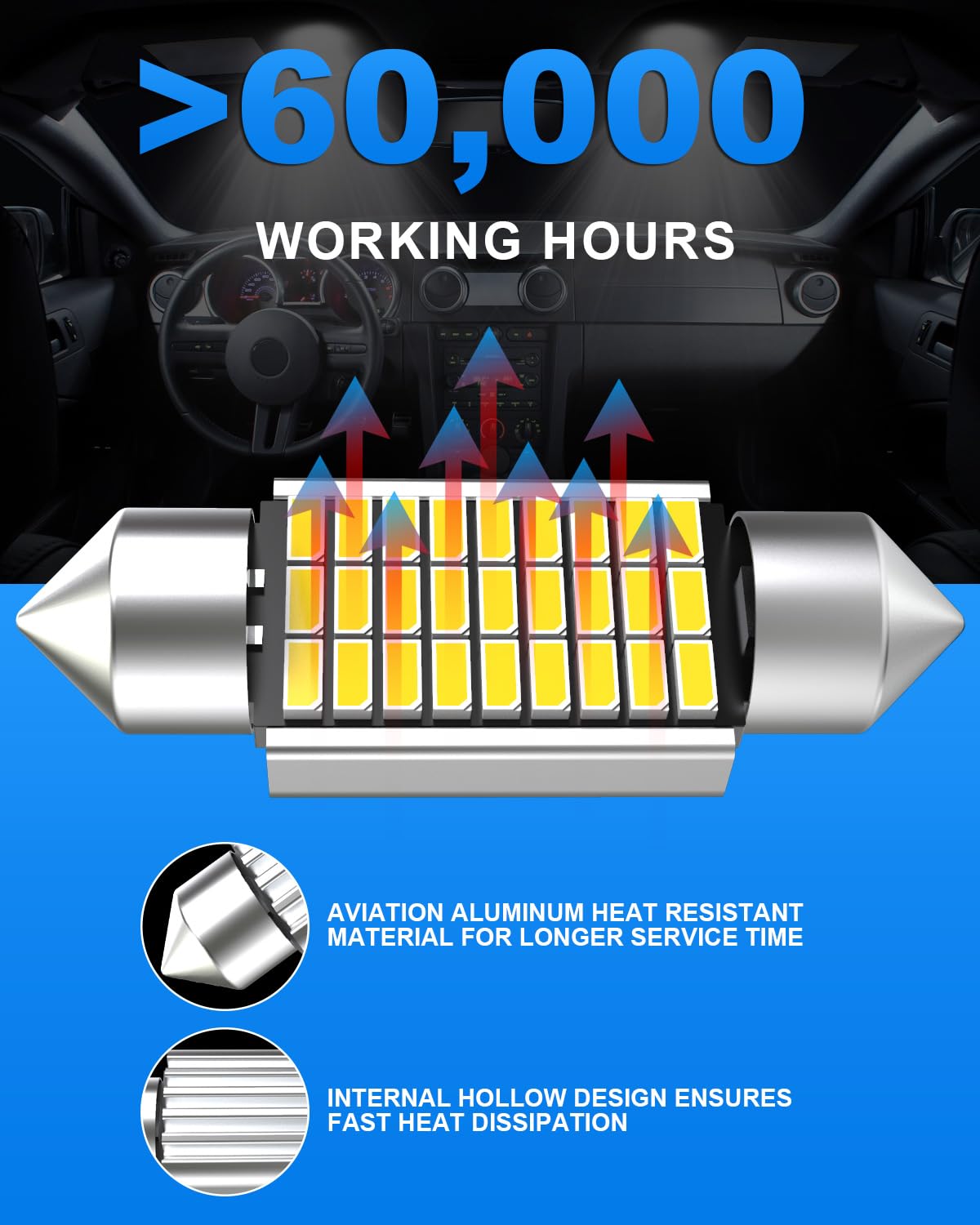 OUSHI Żarówki C5W Festoon LED 36 mm, 1,42 cala, Canbus 12 V, 6000 K, ksenonowe białe super błyszczące 6418, 6461, 6451, oświetlenie wewnętrzne i tablica rejestracyjna bez polaryzacji (zestaw 4 szt.)