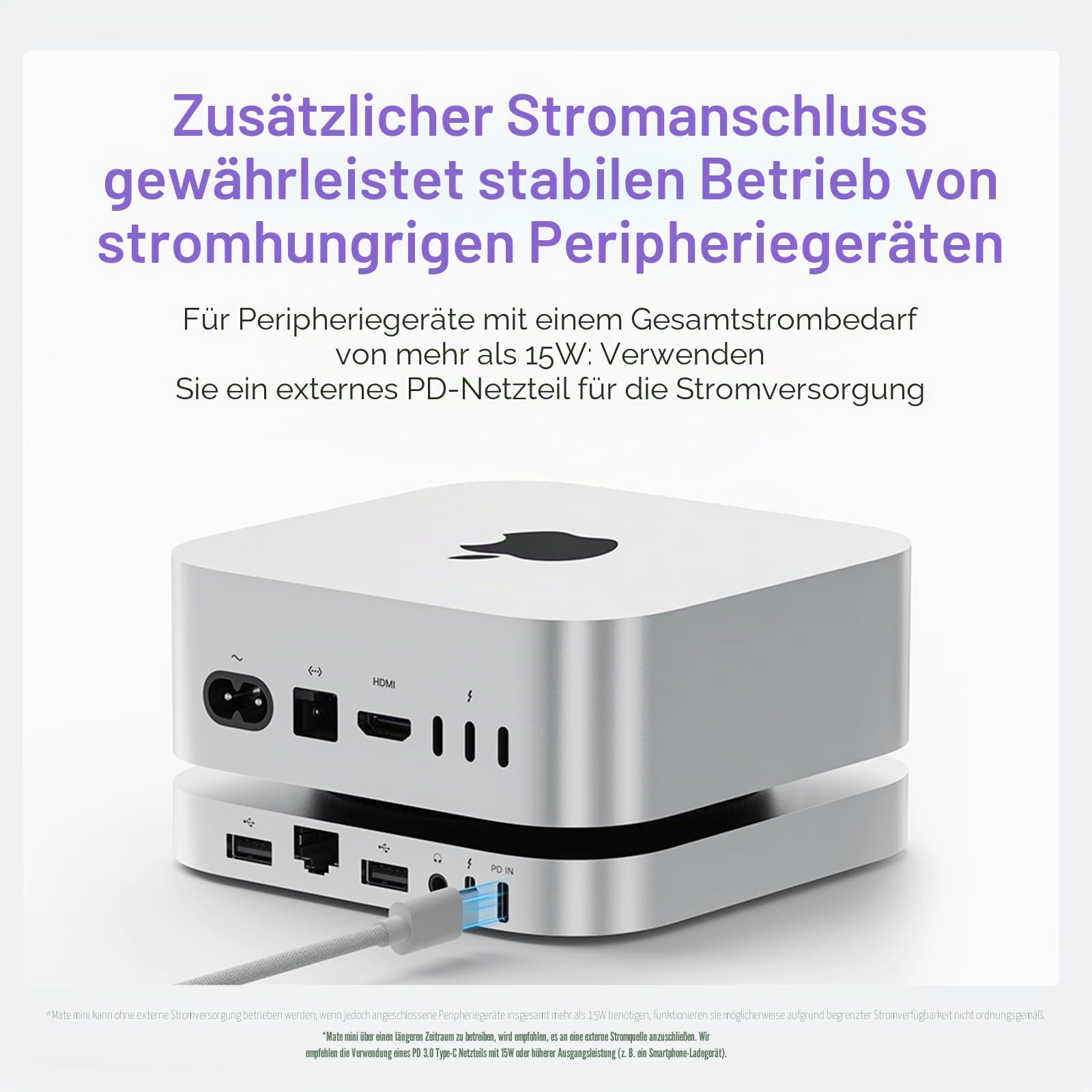 Mate Mini-A Thunderbolt 5 Mac Mini M4 Dock & Ständer, Dual PCIex2 SSD Slot, Max 16TB Erweiterung, PD3.0 Port, SD4.0 Kartenleser, 2,5G LAN, 2 x USB A 10 Gbit/s für Laptops/Desktop-PC/Mini-PC