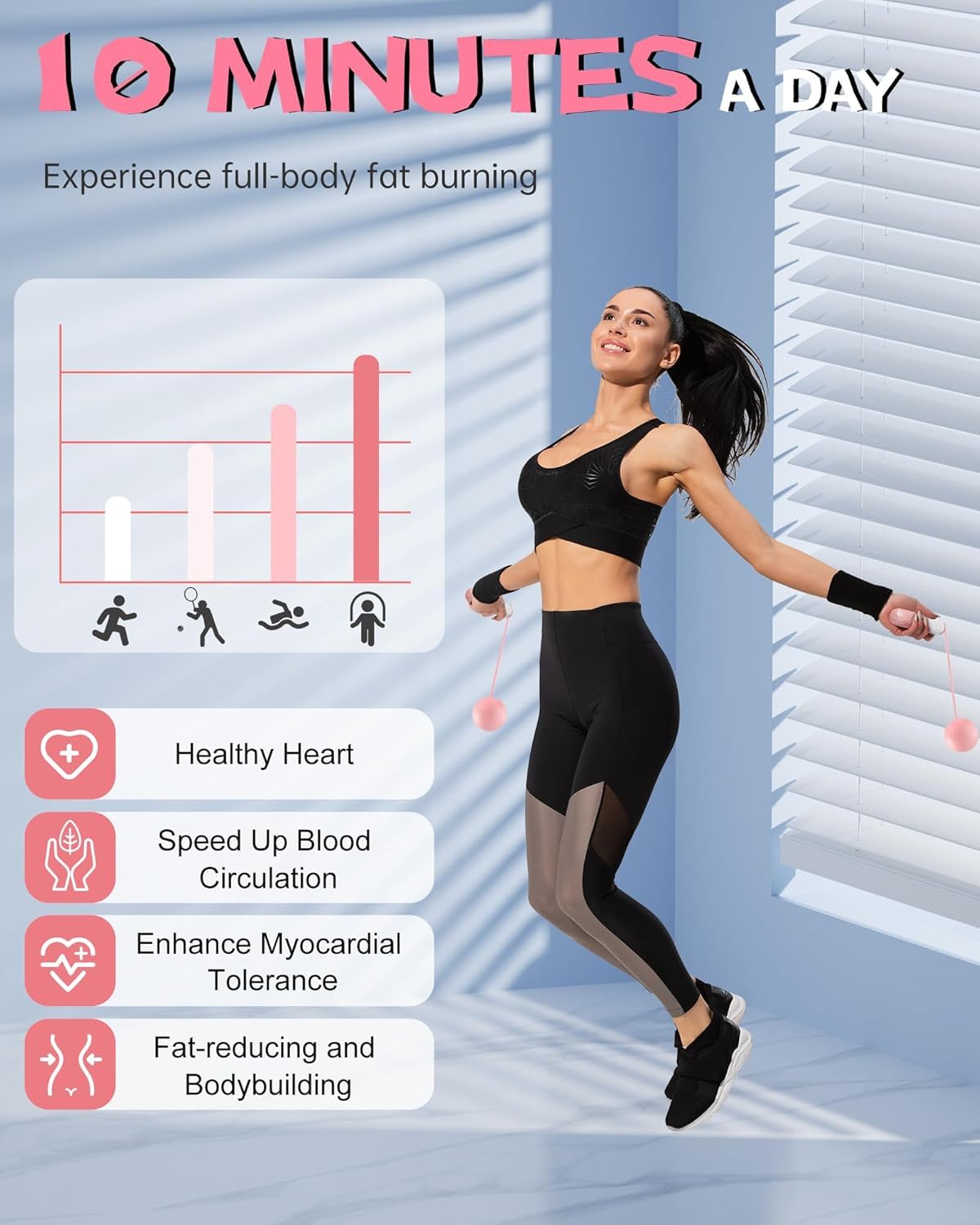 Kabelloses Springseil mit Zähler für Fitness – verstellbares intelligentes Springseil für Männer, Frauen, Kinder, Outdoor, Speedboxen, Crossfit, Workout, Cardio