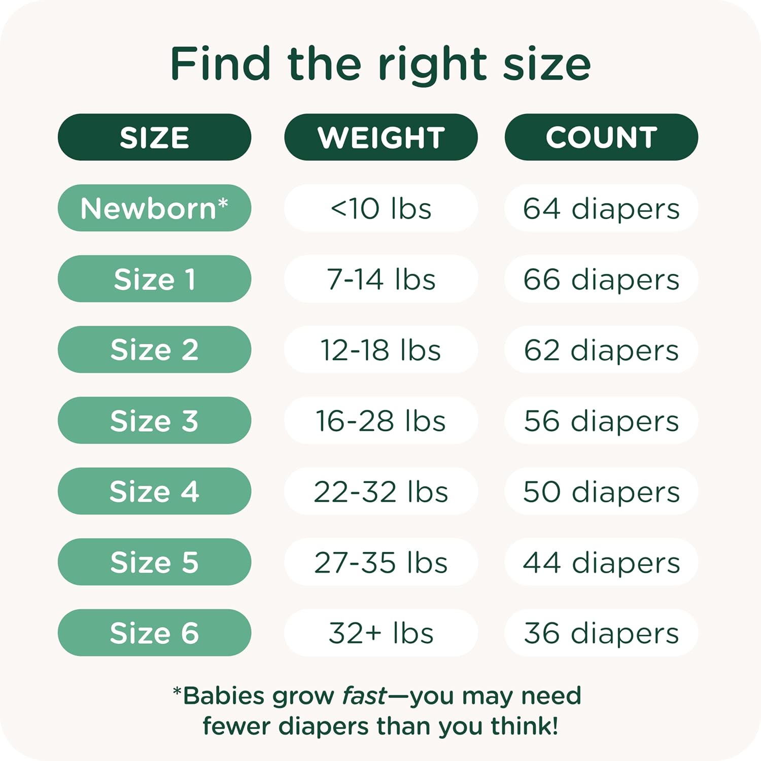 Our Diapers | The First EWG Verified & Microbiome-Friendly Diaper | 12-Hour Leak Protection | Made with Organic Cotton & Plant-Derived Materials | Totally Chlorine Free | Size 2 (12-18 lbs) 42 Count - Image 3