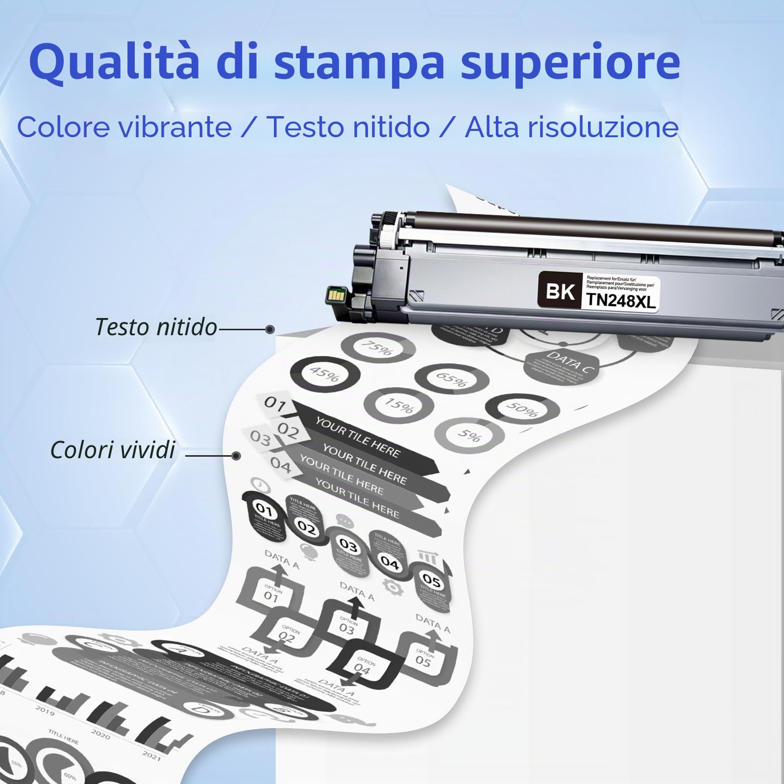 TN248XL 2x Nero compatibile con Brother MFC-L3760CDW L3740CDW DCP-L3560CDW | TN248XL Ricambio per Brother TN-248XL compatibile con Brother MFC-L3740CDWE DCP-L3520CDW ricarica per cartuccia di toner nero